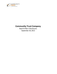 Community Trust Company