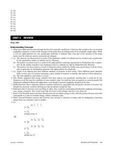 Unit 2 Review