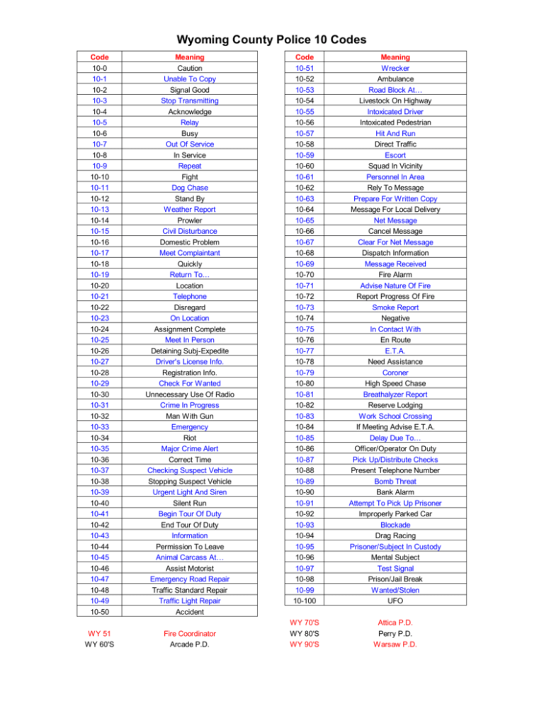 Alphabetical list of Wyoming Counties