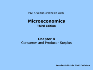 Microeconomics Third Edition Chapter 4