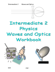 Intermediate 2 Waves and Optics
