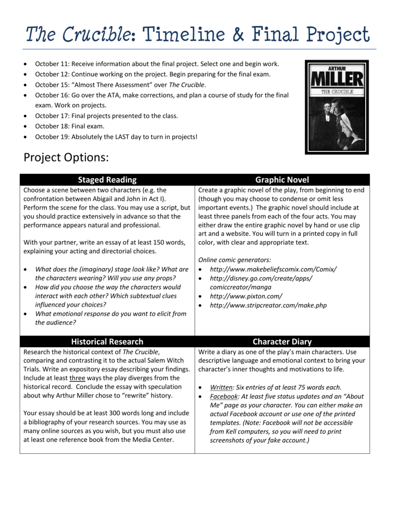 The Crucible Timeline Final Project