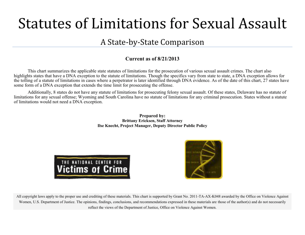 Statute Of Limitations Chart