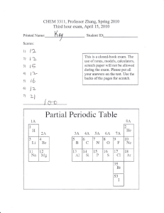 Partial Periodic Table