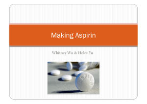 Making Aspirin - Chemical Paradigms