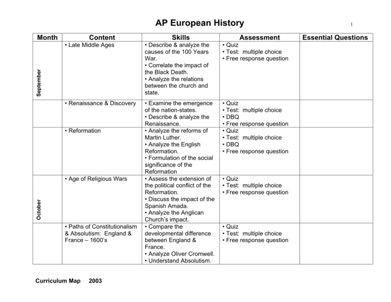 ap-european-history