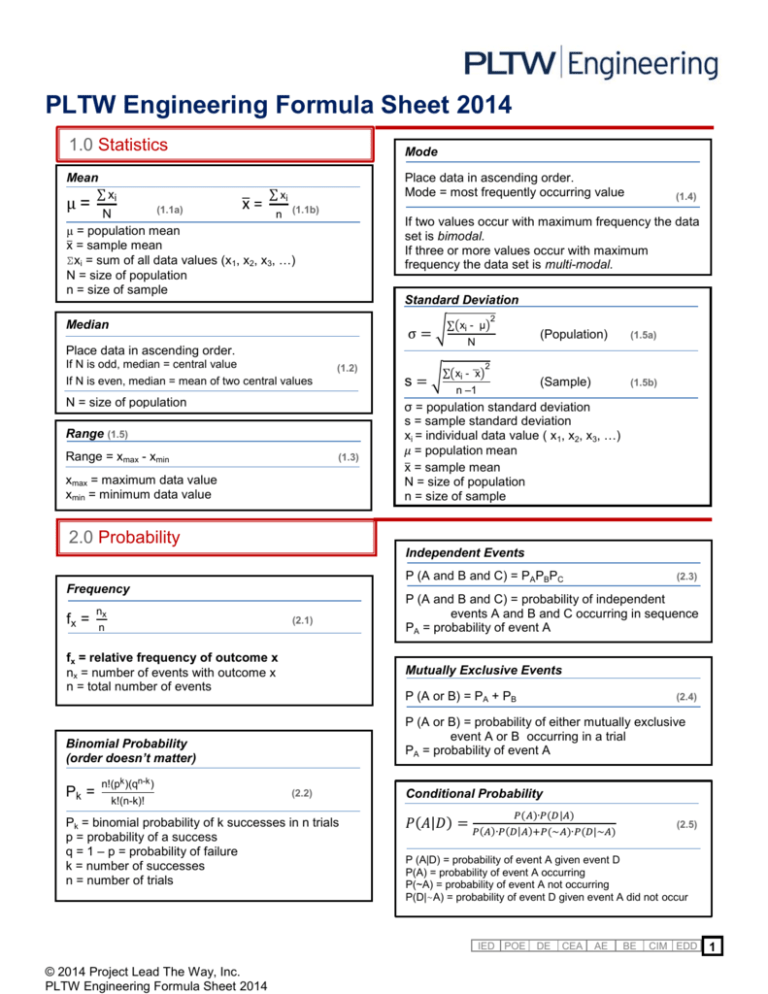 pltw-engineering-formula-sheet-2014