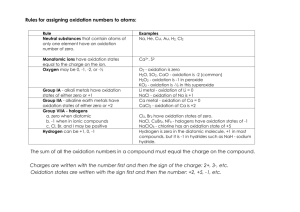 Oxidation Number Rules