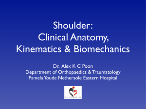 Dr. Alex K C Poon Department of Orthopaedics & Traumatology