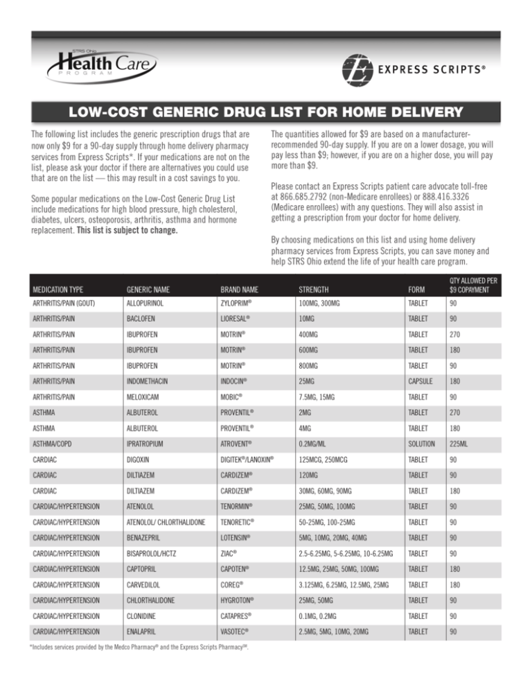 Low cost Generic Drug List For Home Delivery