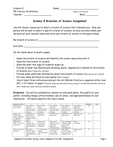 Science 8 Branches of Science Assignment