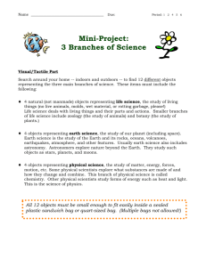Mini-Project: 3 Branches of Science
