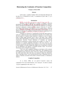 Illustrating the Continuity of Function Composition