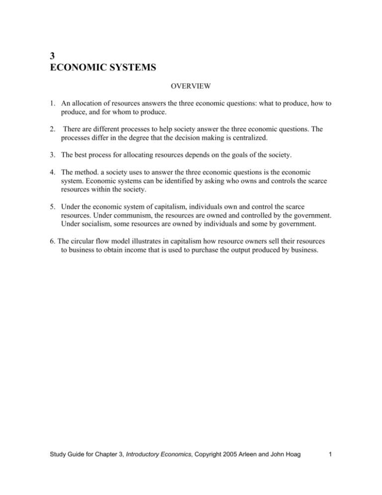 3 Economic Systems Word Search Answer Key