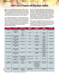 ISMP's List of Products with Drug Name Suffixes