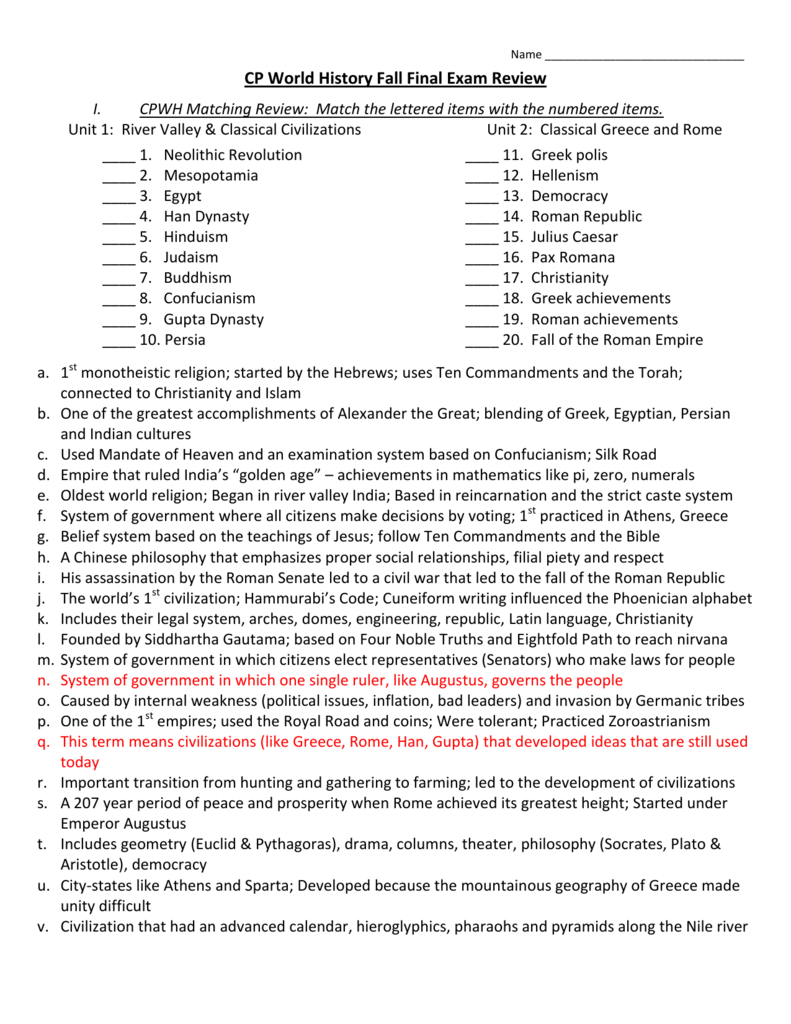 CP World History Fall Final Exam Review CP World History Fall Final Exam Review
