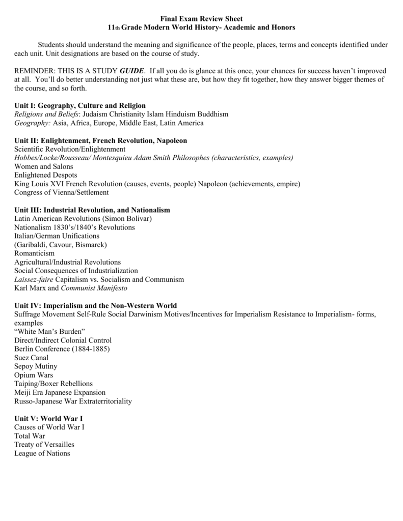 Final Exam Review Sheet 11th Grade Modern World History 