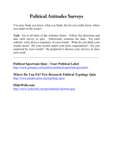 Political Attitudes Surveys