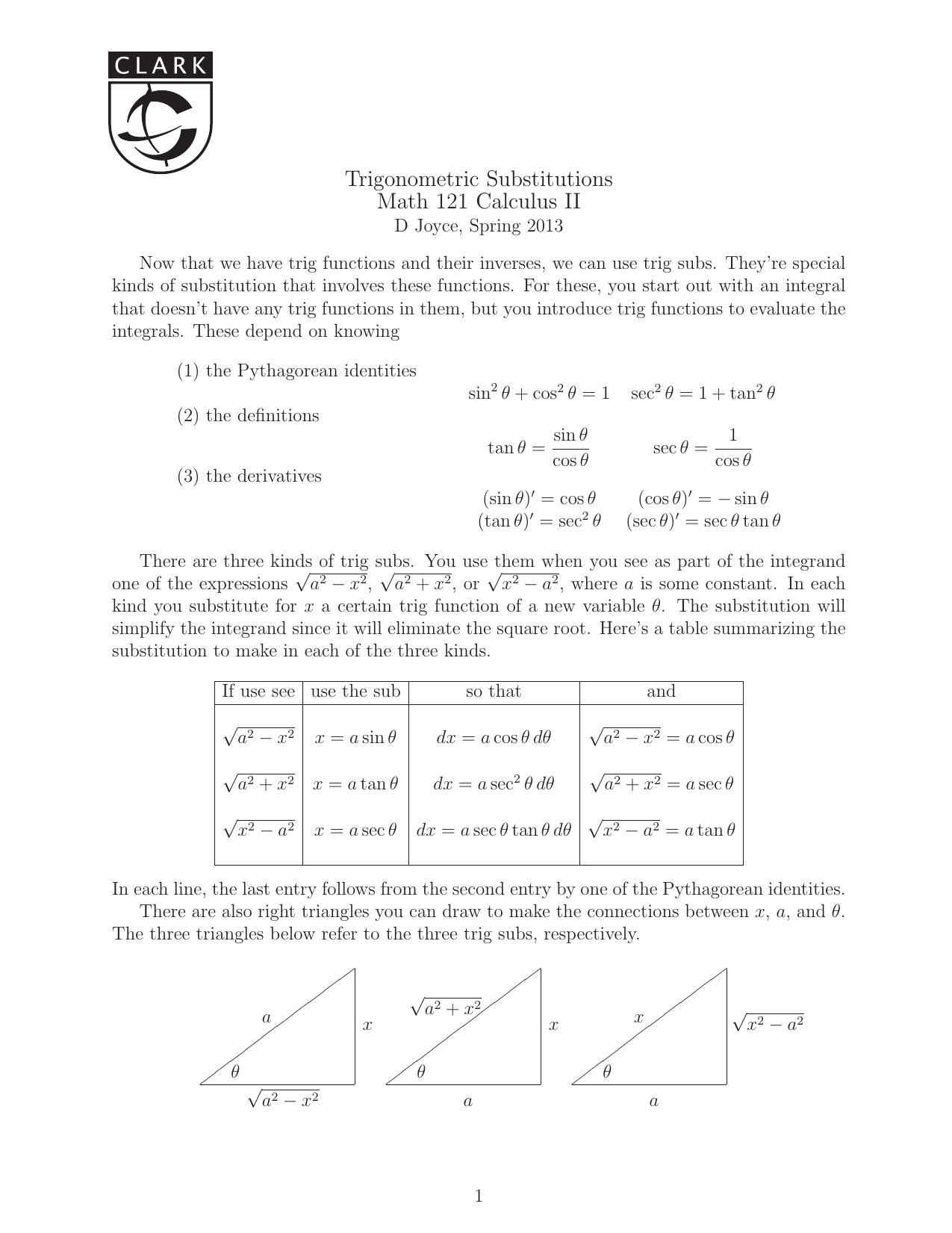 calculus trig substitution cheat sheet