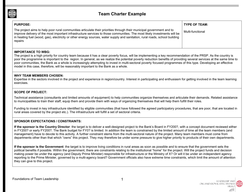 Team Charter Who What And How To Create Template