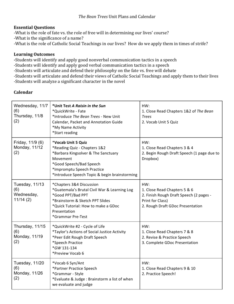 The Bean Trees Unit Plans And Calendar Essential Questions