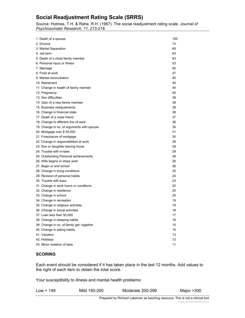 holmes-and-rahe-social-readjustment-scale