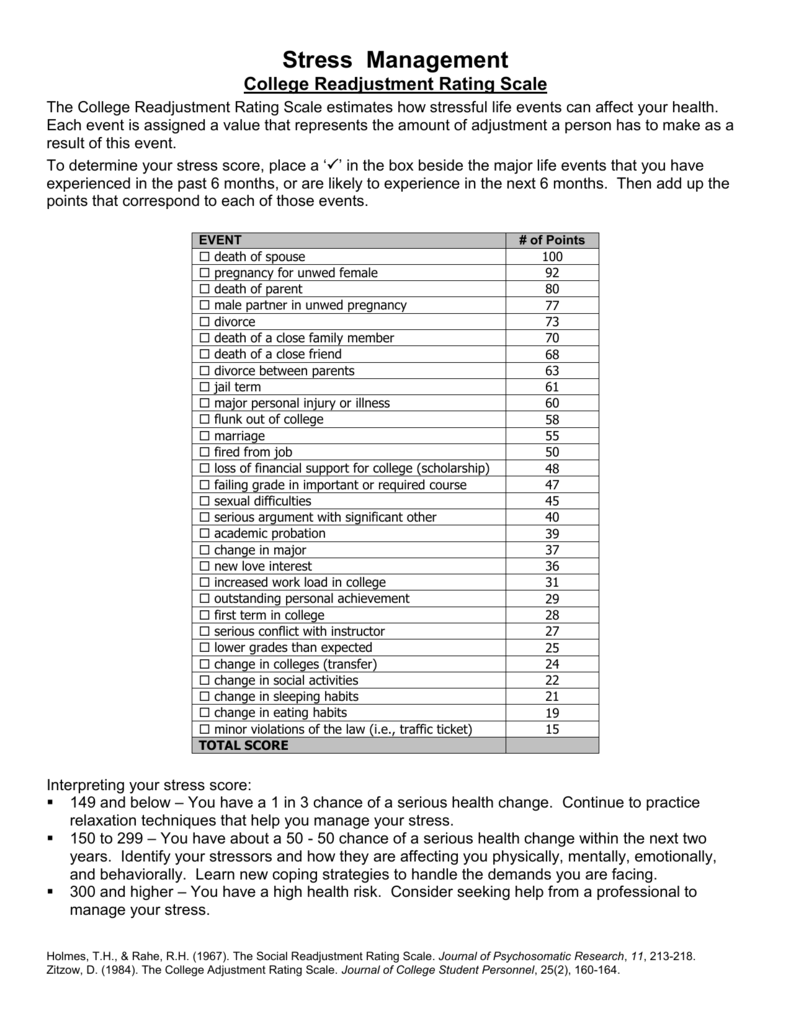 college-readjustment-rating-scale