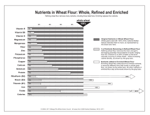 Nutrients in Wheat Flour: Whole, Refined and Enriched