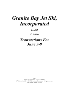Granite Bay Jet Ski, Incorporated