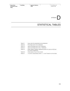 statistical tables