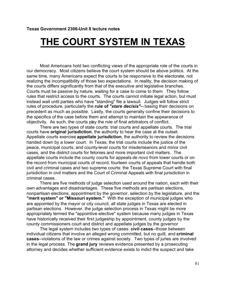 THE COURT SYSTEM IN TEXAS