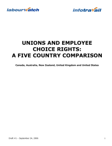 unions and employee choice rights: a five country