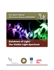 The Visible Light Spectrum - Center for Science Education an U.C.