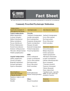 Commonly Prescribed Psychotropic Medications