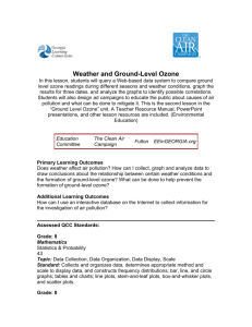 Weather and Ground-Level Ozone