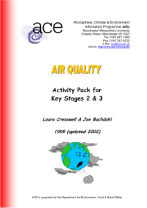 Air Quality Activity Pack