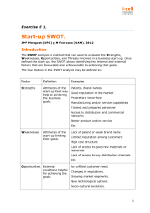 Start-up SWOT.