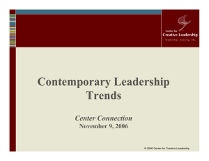 Contemporary Leadership Trends Powerpoint Presentation