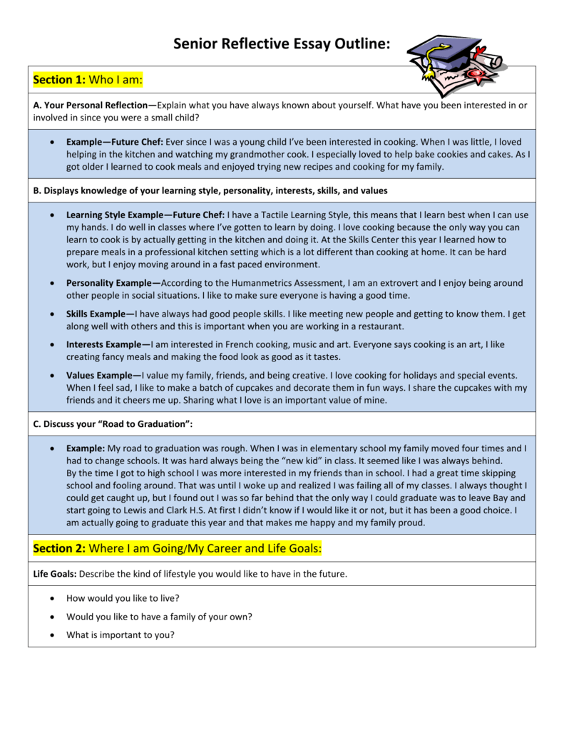 reflective essay examples nutrition