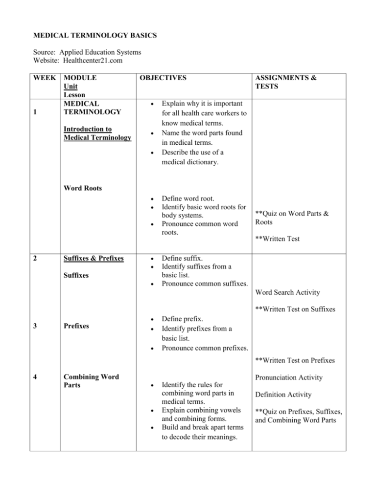 medical-terminology-c-tec