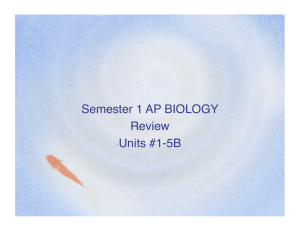Semester 1 AP BIOLOGY Review Units #1-5B