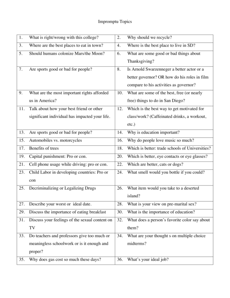 Sample Impromptu Speech Topics