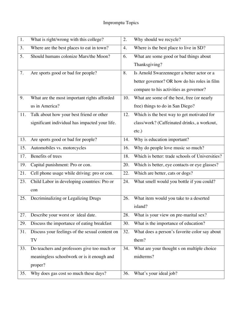 academic decathlon impromptu speech topics