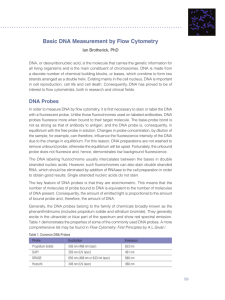 Basic DNA Measurement by Flow Cytometry