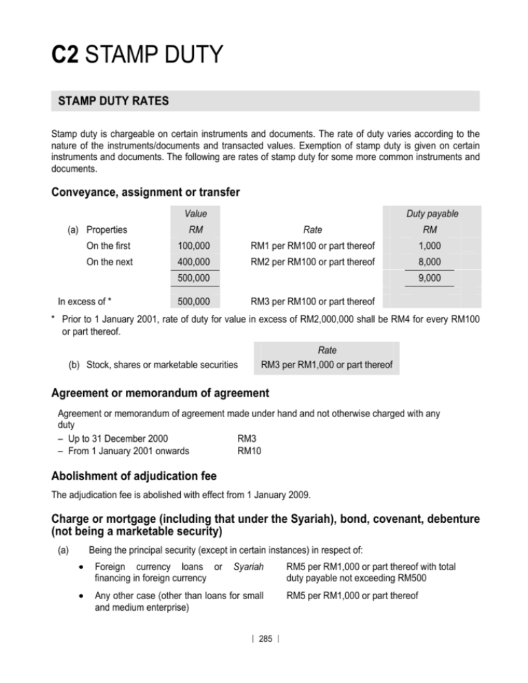 absolute assignment stamp duty malaysia