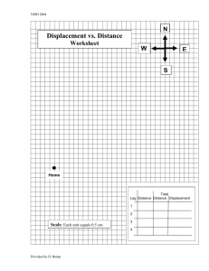 Displacement vs Distance Worksheet