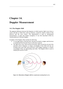 Chapter 14. Doppler Measurement