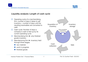 Liquidity analysis: Length of cash cycle