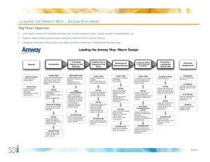 LEADING THE AMWAY WAY – DESIGN DOCUMENT
