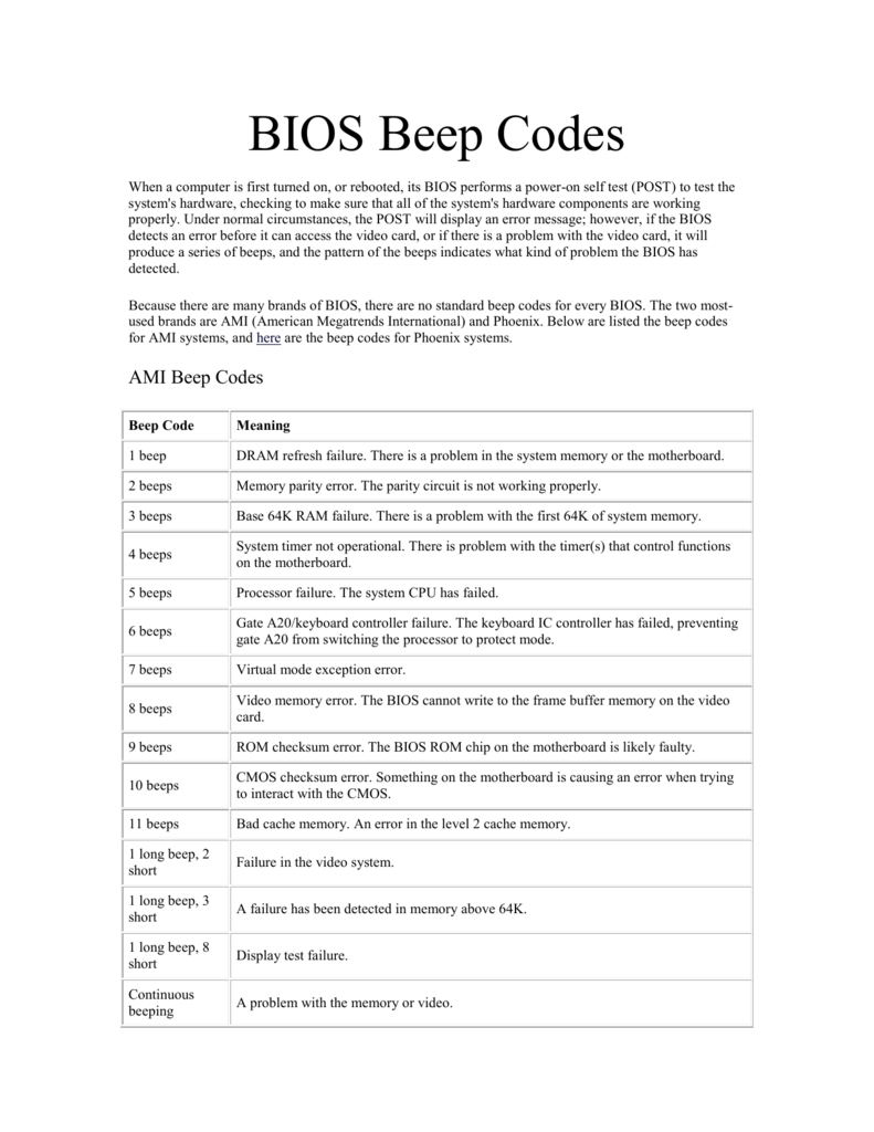 bios apita 1 longo 2 curto